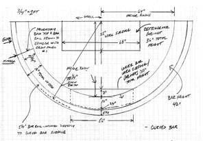 semi circle bar